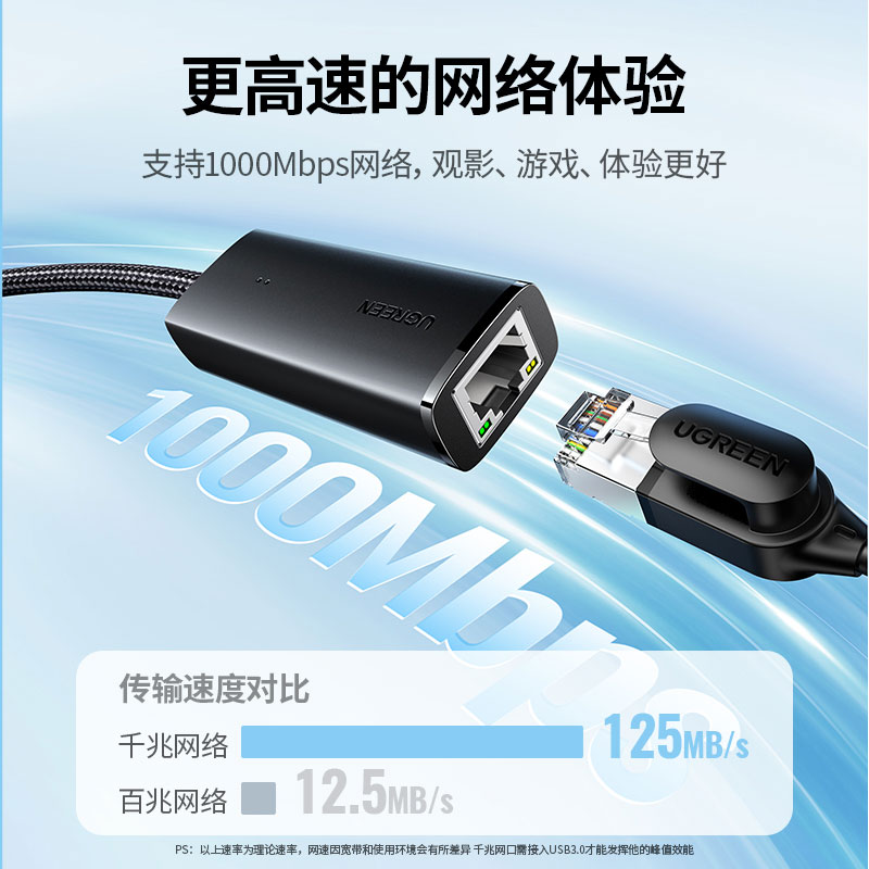 绿联USB+Type-C双接口转RJ45千兆网卡