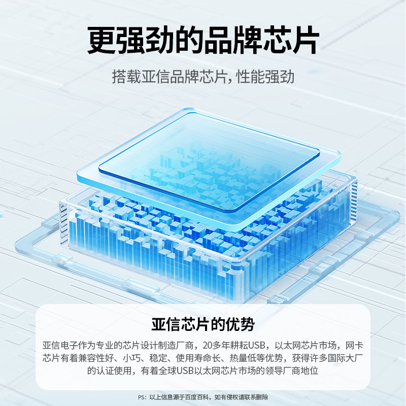 绿联USB+Type-C双接口转RJ45千兆网卡