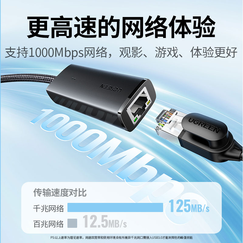 绿联USB3.0转RJ45千兆网卡