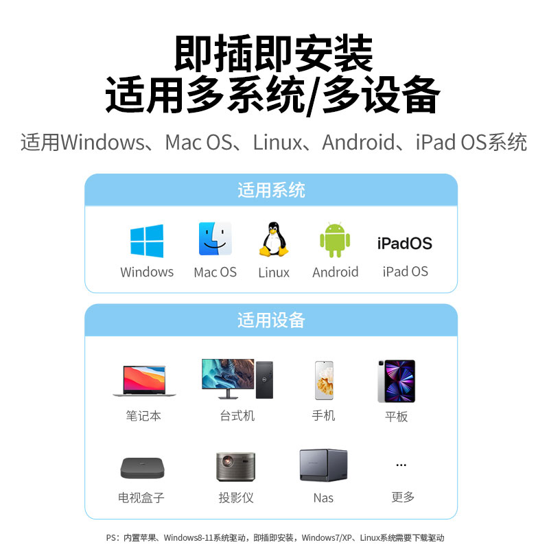 绿联USB3.0转RJ45千兆网卡