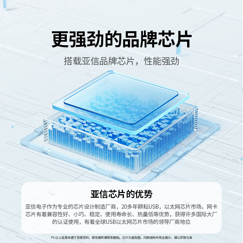 绿联Type-C百兆有线网卡 外置网口转换器