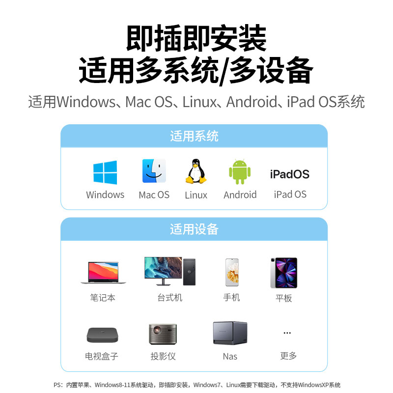 绿联USB转百兆网卡 USB转RJ45网口转换器