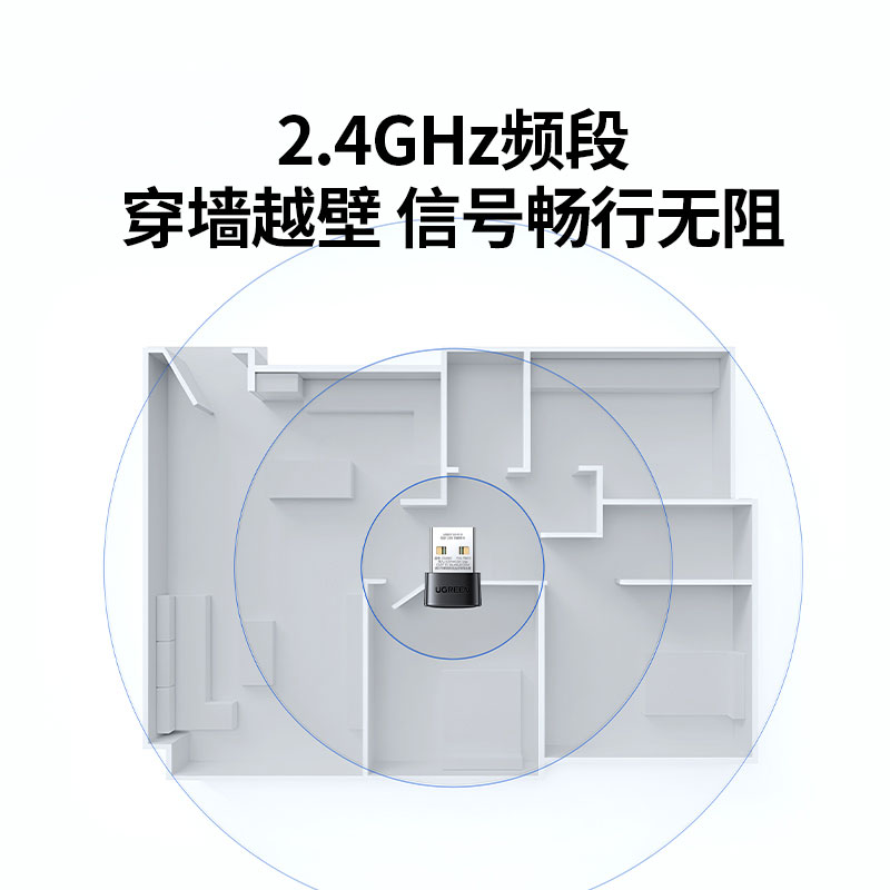 绿联WiFi6迷你USB无线网卡 免驱版