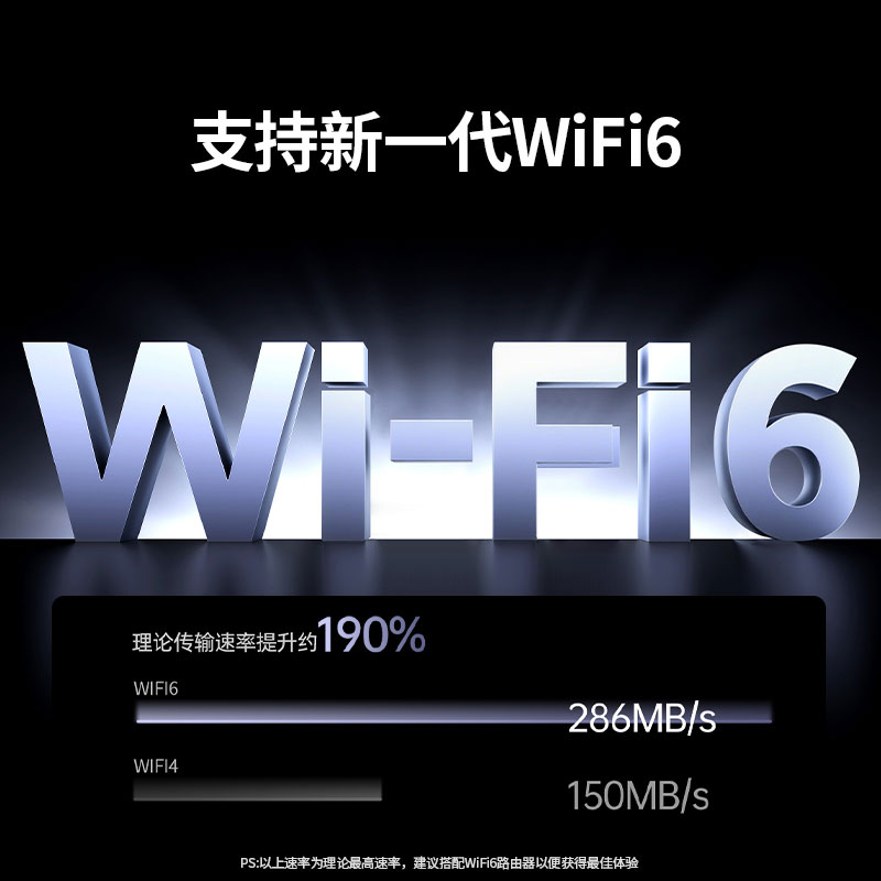 绿联WiFi6迷你USB无线网卡 免驱版
