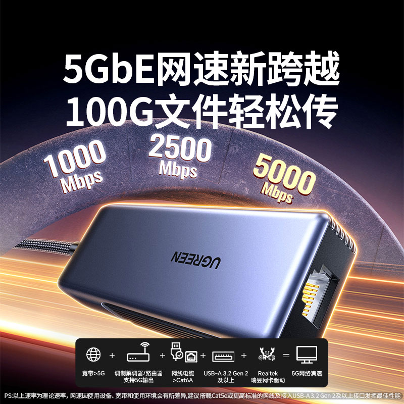 绿联USB-A转5GbE有线网卡 USB外置网卡转换器