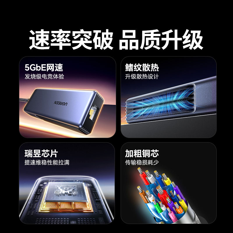 绿联USB-A转5GbE有线网卡 USB外置网卡转换器