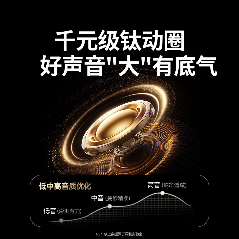 绿联HiTune A3 豆式无线蓝牙耳机 黑白双色可选