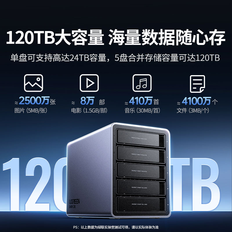 绿联五盘位 RAID 硬盘阵列柜