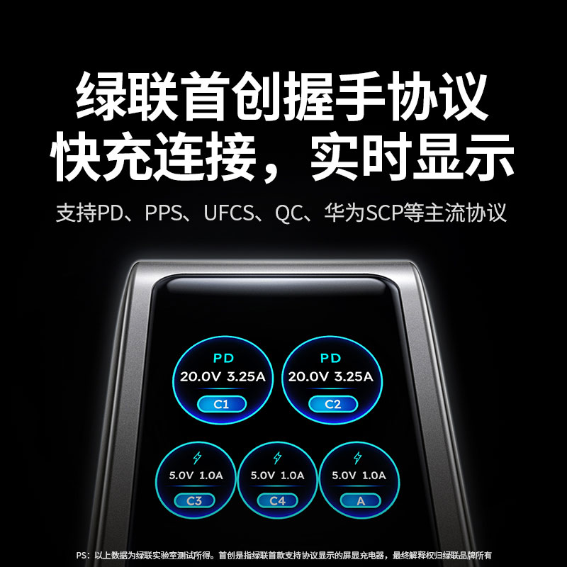 绿联160W快充 屏显氮化镓五口充电器