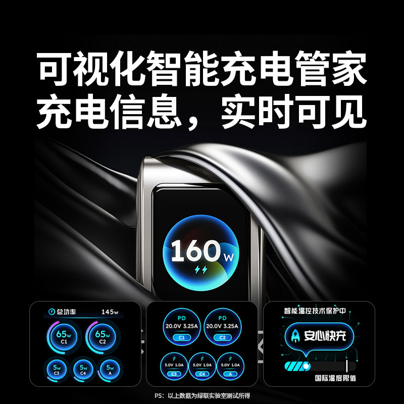 绿联160W快充 屏显氮化镓五口充电器