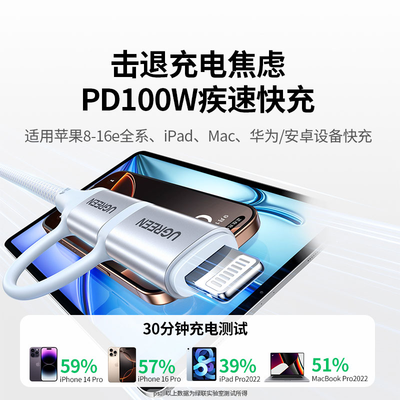 绿联双Type-C转Lightning 二合一数据线
