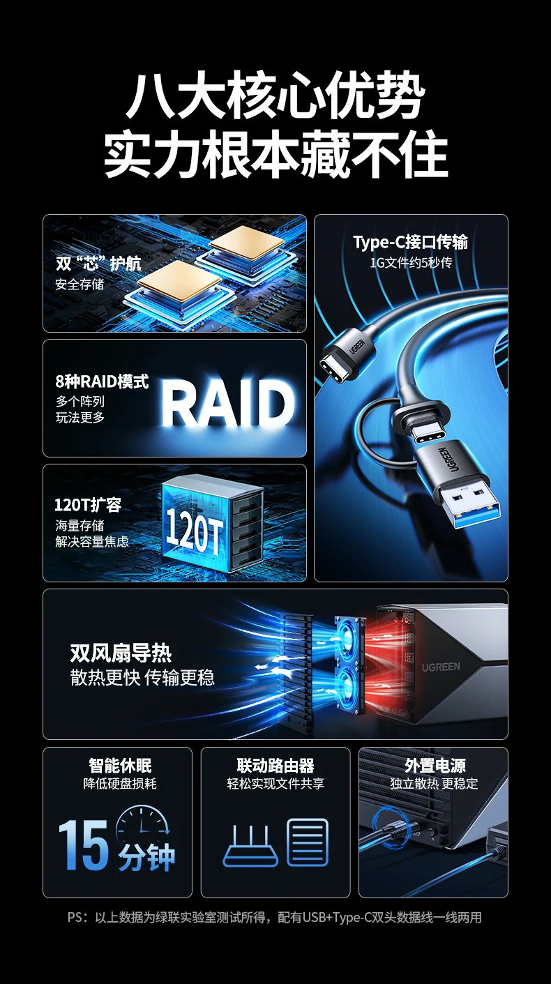 hth登录官网
-品质新体验,数码选绿联 绿联硬盘阵列盒背面接口布局,支持多系统兼容