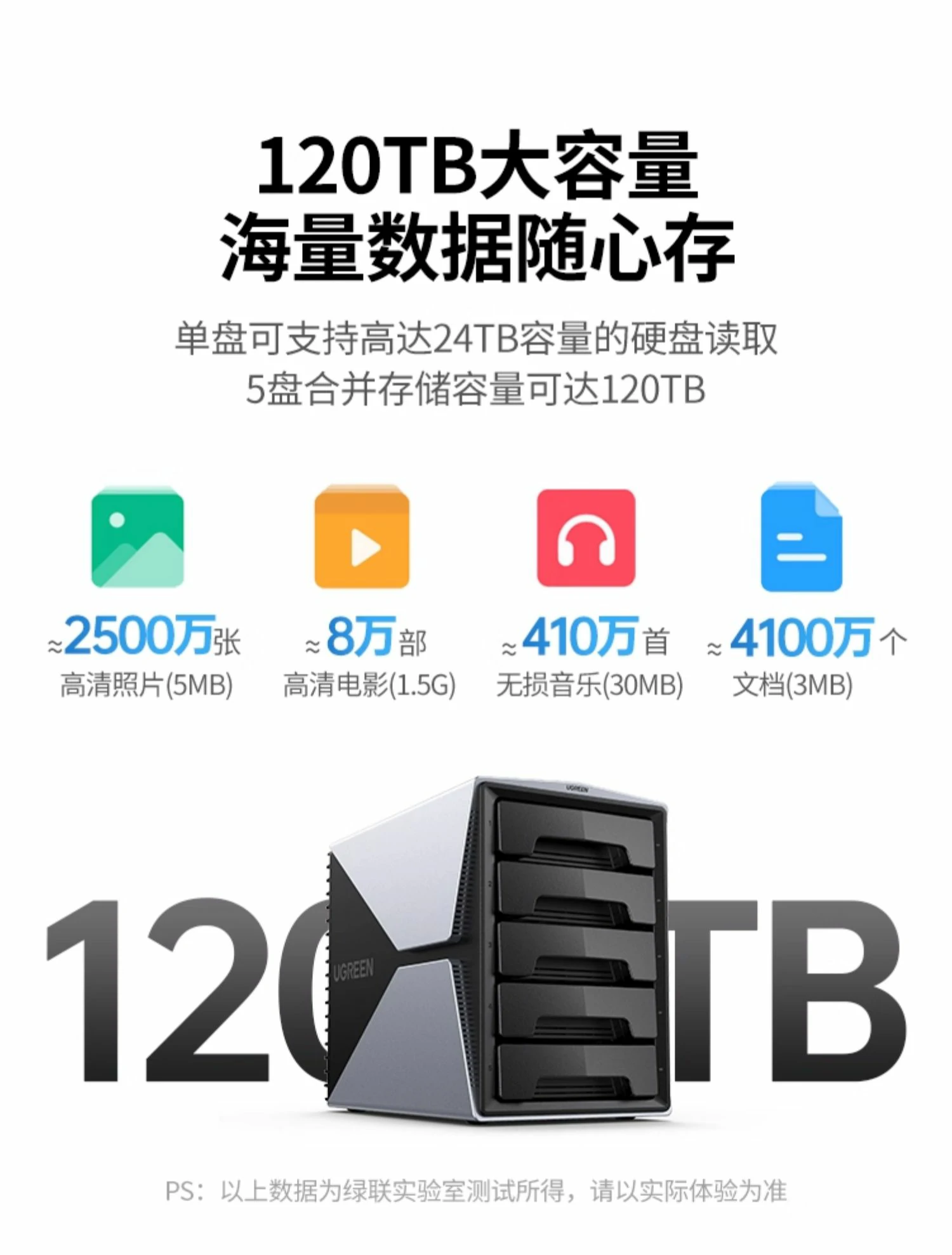 hth登录官网
-品质新体验,数码选绿联 绿联RAID模式示意,支持RAID 0/1/3/5/10多种组合