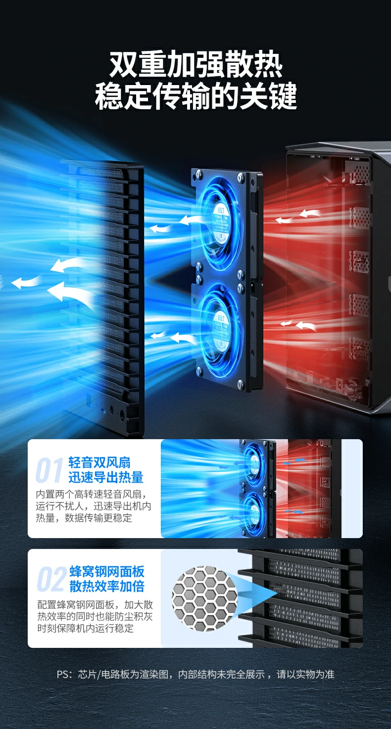 hth登录官网
-品质新体验,数码选绿联 绿联70441阵列盒高效散热系统展示