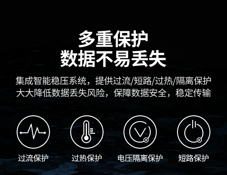 hth登录官网
-品质新体验,数码选绿联 绿联硬盘阵列盒电源接口与数据线连接演示