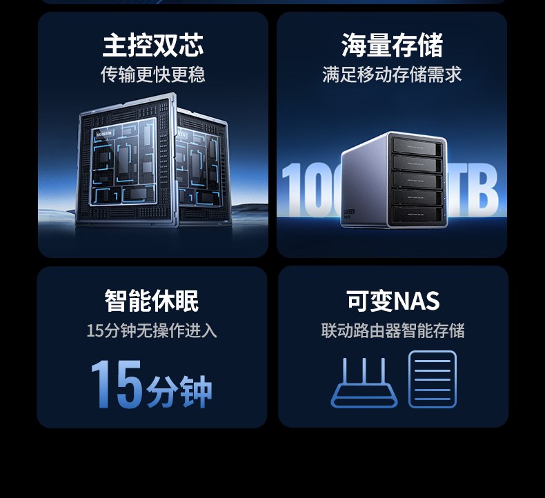 Type-C转C+USB二合一数据线 兼容多系统即插即用 Type-C转C+USB二合一数据线 兼容多系统即插即用