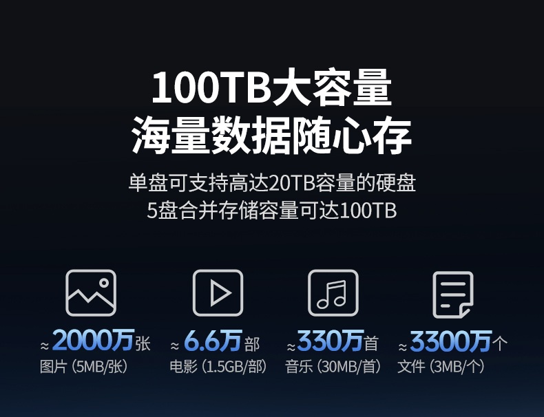 企业级数据备份 支持多硬盘冗余存储 企业级数据备份 支持多硬盘冗余存储
