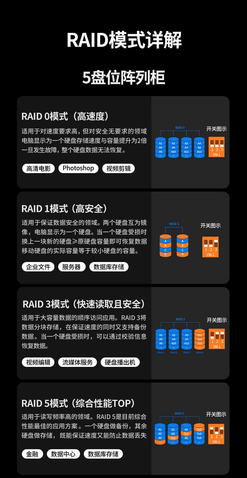云存储本地化扩展 数据主权自主可控 云存储本地化扩展 数据主权自主可控