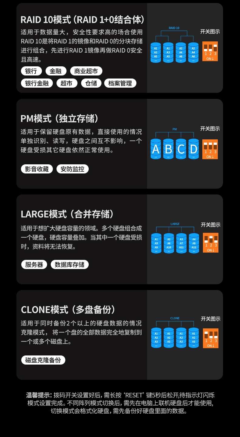 边缘计算节点存储 低延迟数据处理 边缘计算节点存储 低延迟数据处理