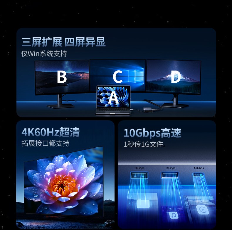 10Gbps高速传输 1G文件1秒传 外接设备数据交互高效 10Gbps高速传输 1G文件1秒传 外接设备数据交互高效