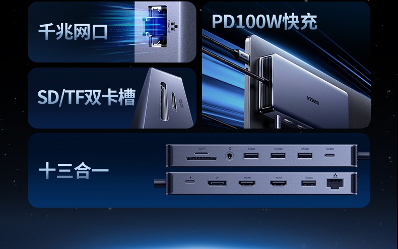 PD100W安全快充 边充边用 办公创作不中断 PD100W安全快充 边充边用 办公创作不中断