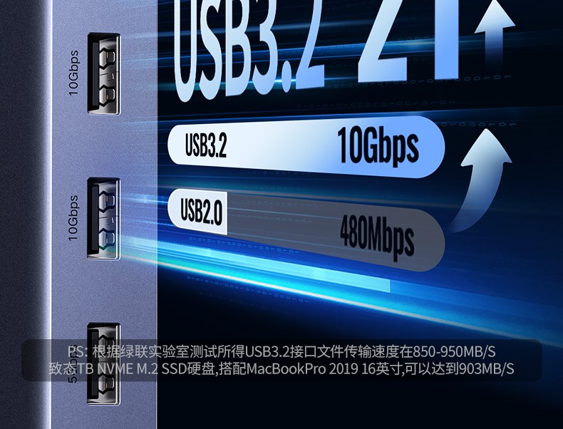 USB-C/A 3.2接口 兼容新旧设备 扩展更灵活 USB-C/A 3.2接口 兼容新旧设备 扩展更灵活
