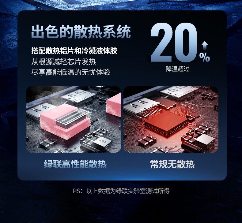 TF卡槽 适配运动相机素材 户外创作快速导出 TF卡槽 适配运动相机素材 户外创作快速导出