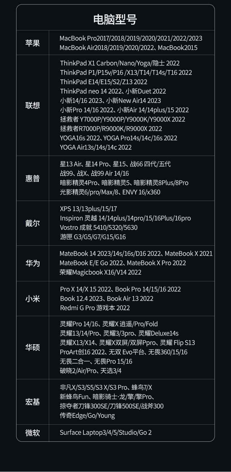 散热格栅设计 加速空气流通 核心部件温度可控 散热格栅设计 加速空气流通 核心部件温度可控