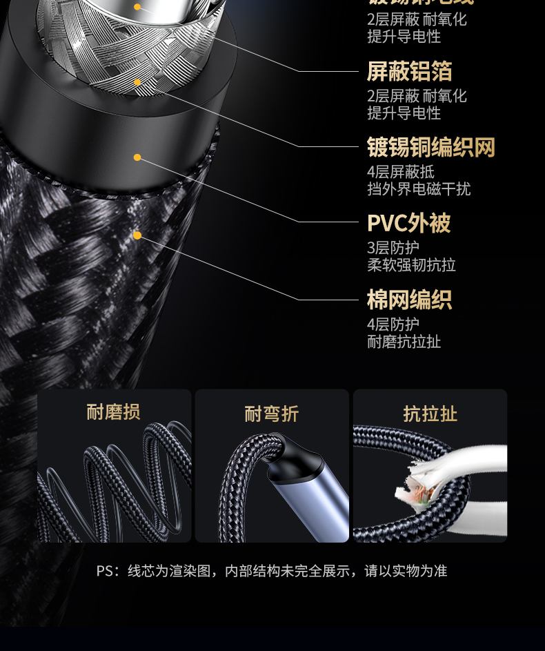 绿联Type-C转5GbE网卡 即插即用 苹果Mac无缝适配