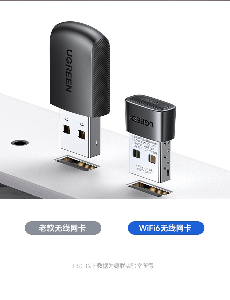 绿联AX300网卡 智能分配信道 多设备并发不卡顿