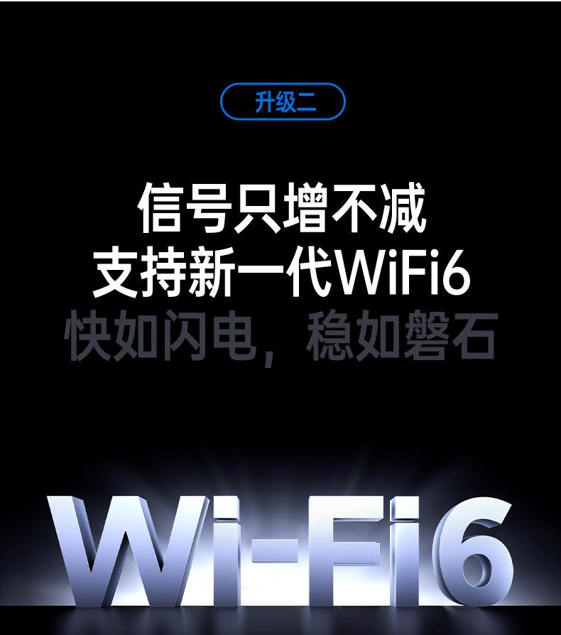 绿联CM860 免驱设计 老旧电脑升级WiFi6 即插即用