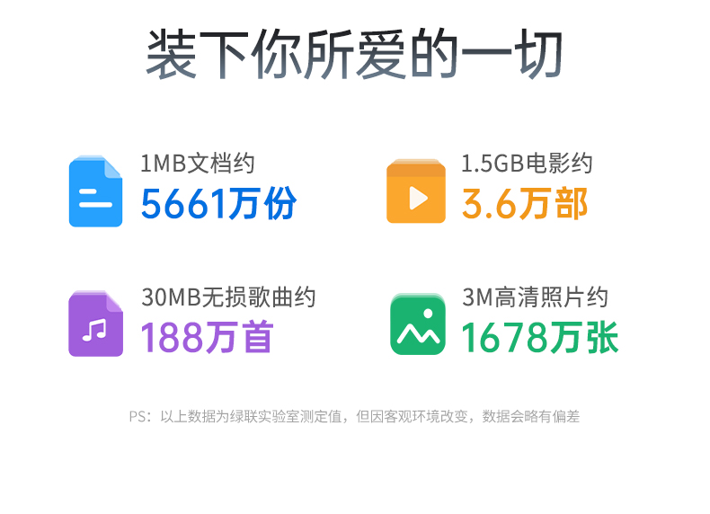 USB-C 3.2接口 前置设计更便捷 快速连接移动设备 USB-C 3.2接口 前置设计更便捷 快速连接移动设备