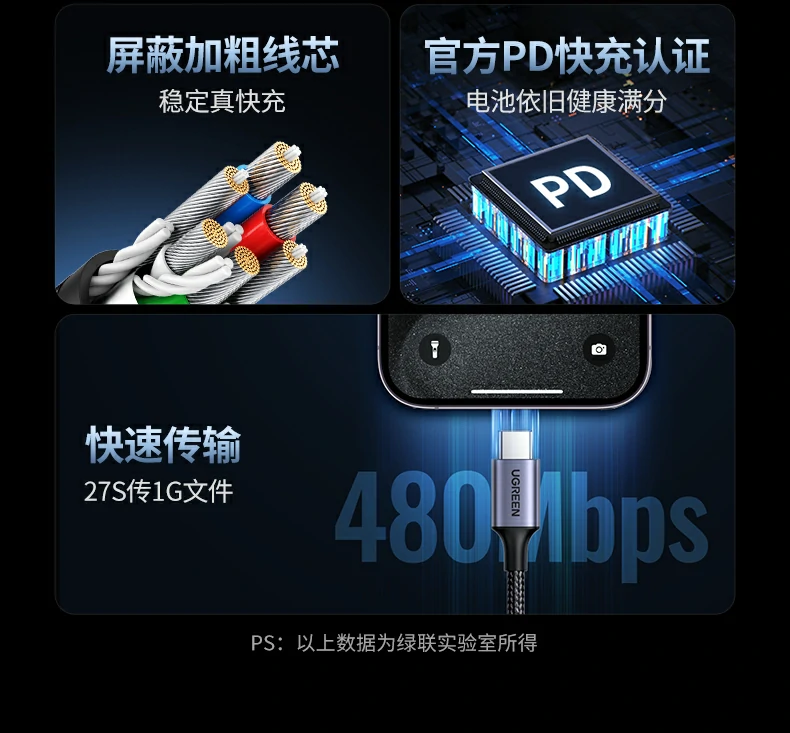 绿联L507车载快充线 CarPlay稳定连接 绿联L507车载快充线,CarPlay稳定连接不卡顿