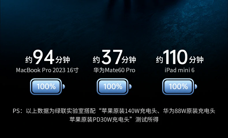 绿联L507车载弹簧线 后排轻松充电 UGREEN车载弹簧线,后排乘客轻松使用