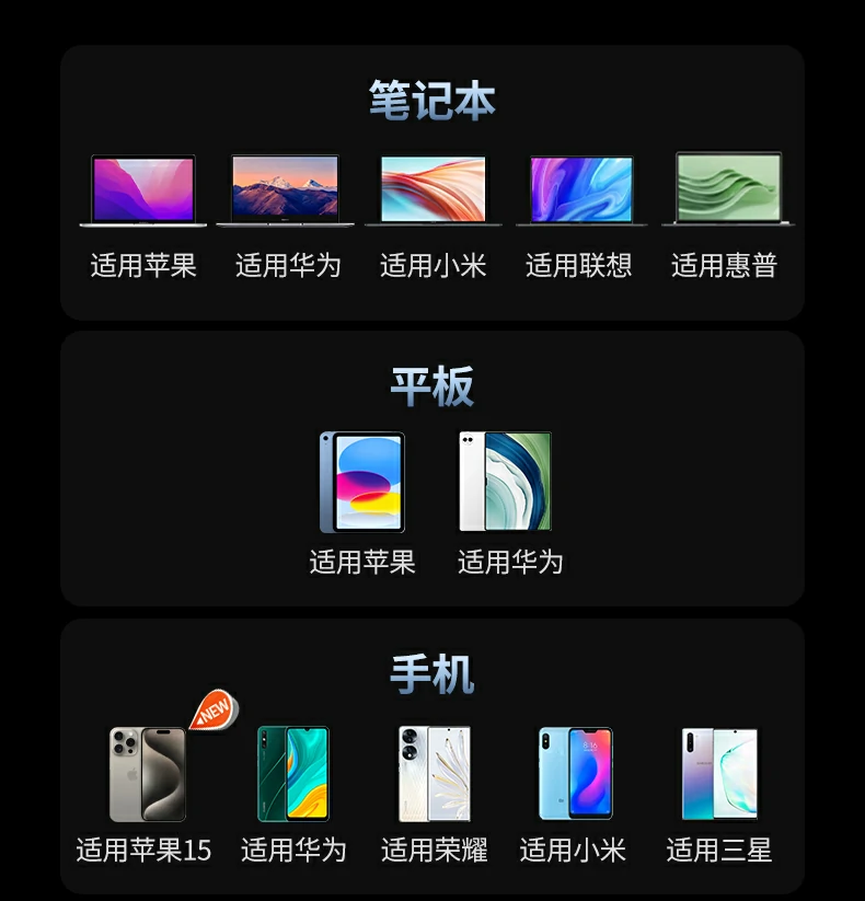 绿联L507 PD100W官方认证快充 绿联L507快充线,PD100W官方认证