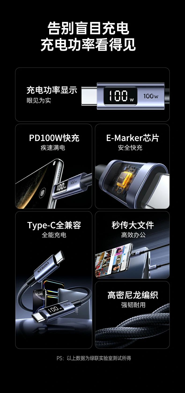 绿联L529 PD100W快充线 电压电流显示 绿联PD100W快充线,显示电压电流参数清晰直观