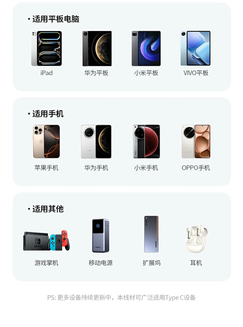 绿联L529车载快充线 安全稳定 UGREEN L529快充线,支持车载充电使用