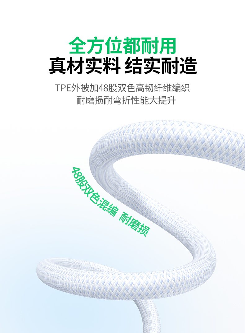 绿联L702适用于家庭办公车载多场景 绿联L702适用于家庭办公车载多场景