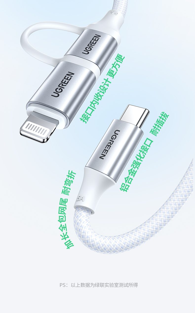 绿联L702智能识别设备自动切换接口 绿联L702智能识别设备自动切换接口