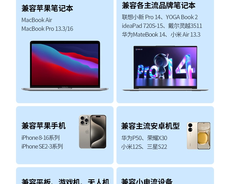 绿联145W充电宝 游戏本/轻薄本快充解决方案