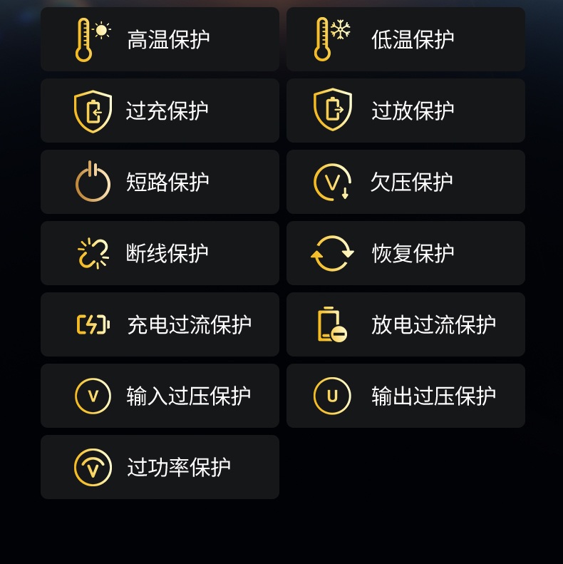 绿联100W充电宝 笔记本/手机快充方案