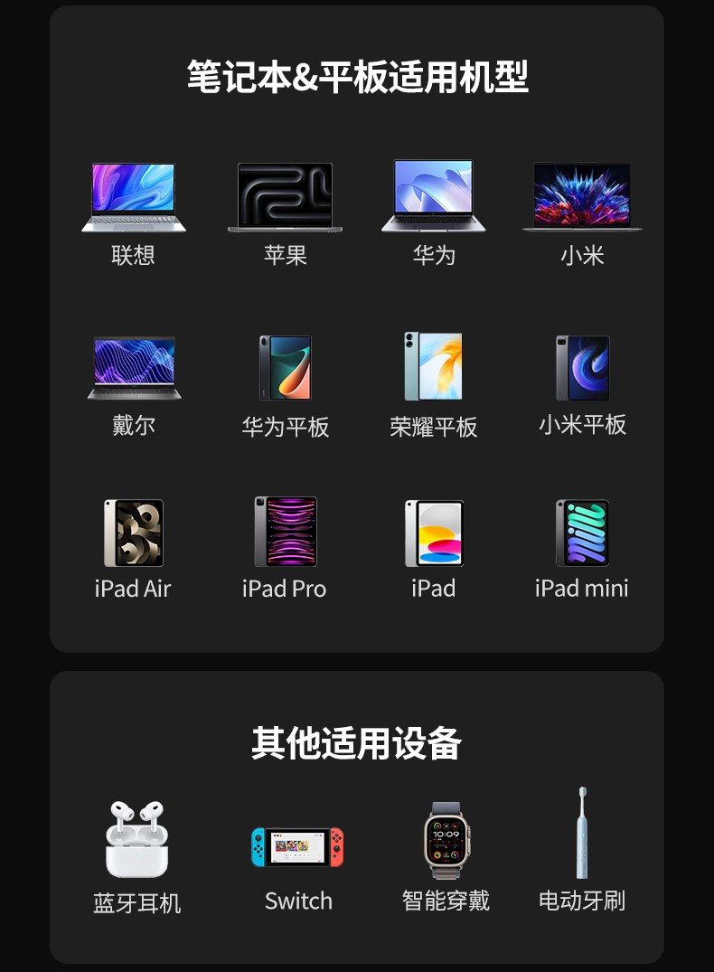 绿联100W移动电源 差旅/办公/旅行伴侣