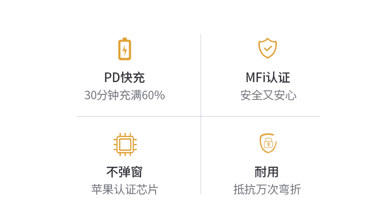 绿联US304 C94芯片快充线 充电稳定不弹窗 绿联US304 C94芯片快充线 充电稳定不弹窗