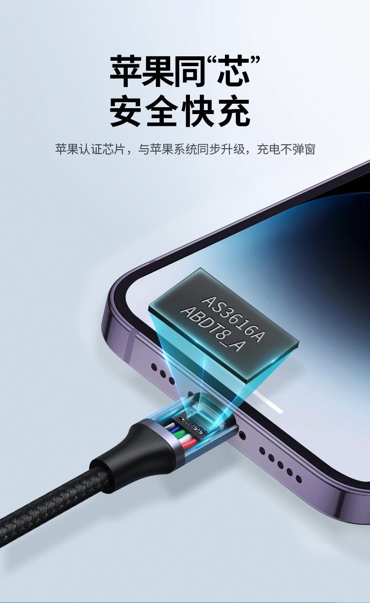 绿联US304 兼容iPhone14/13/12全系列设备 绿联US304 兼容iPhone14/13/12全系列设备