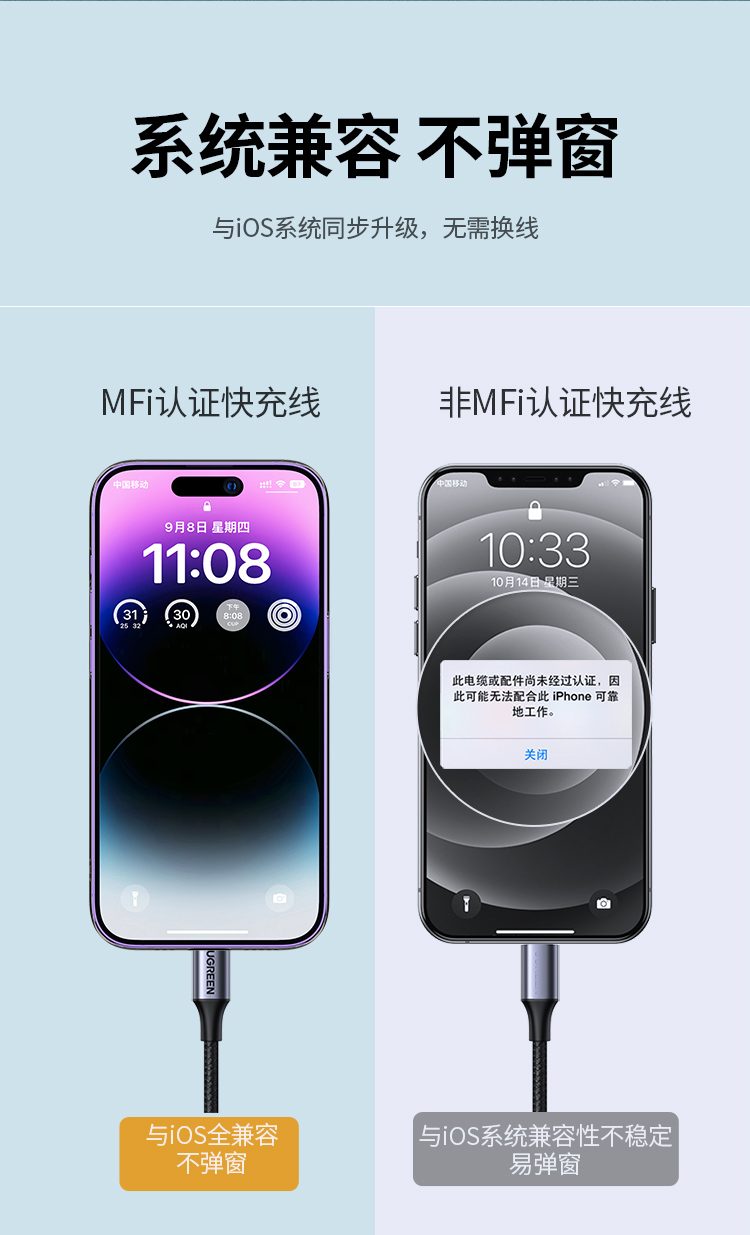 绿联US304 兼容Lightning接口苹果设备 绿联US304 兼容Lightning接口苹果设备