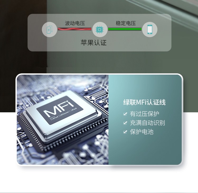 绿联US304 C94芯片 高效稳定输出 绿联US304 C94芯片 高效稳定输出