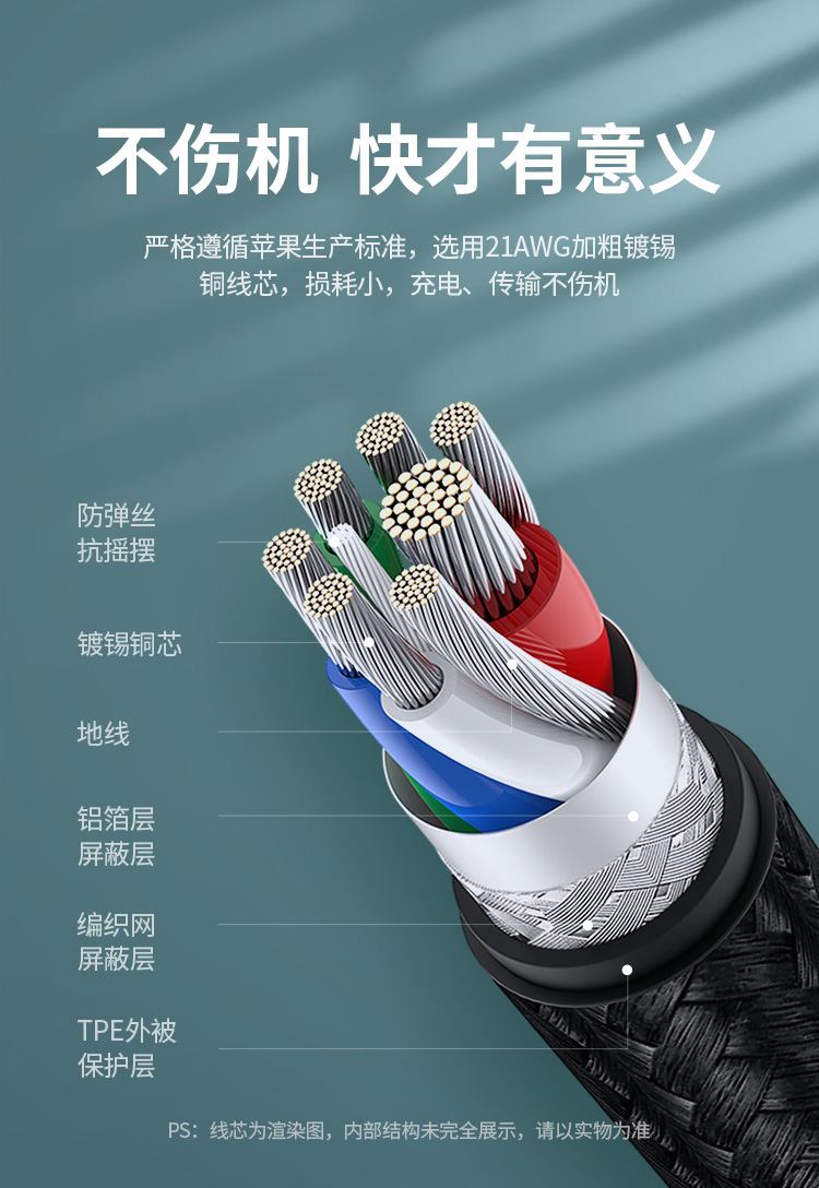 绿联US304 快充线 适配苹果多设备 绿联US304 快充线 适配苹果多设备