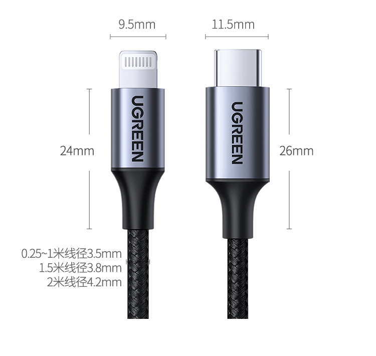 绿联US304 苹果MFi认证数据线包装展示 绿联US304 苹果MFi认证数据线包装展示