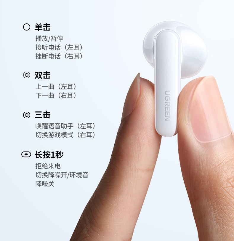 半入耳式设计 佩戴舒适 长时间使用无压迫感 半入耳式设计 佩戴舒适 长时间使用无压迫感