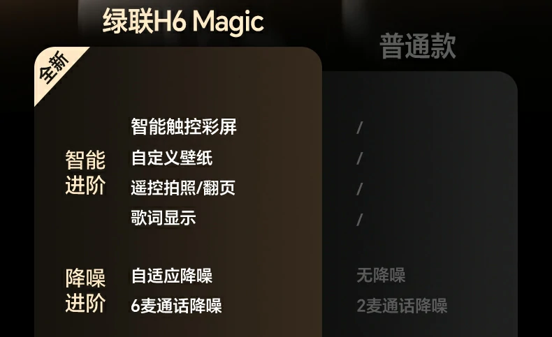 AI 彩屏触控操作界面效果图 AI 彩屏触控操作界面效果图